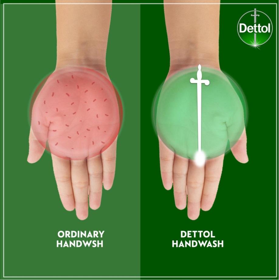 Dettol Fresh Liquid Hand Wash Soap Pump, Citrus & Orange Blossom Scent - 200 ml